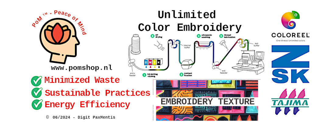 Discover PoM's revolutionary Unlimited Color Embroidery products and its Ecological Impact.