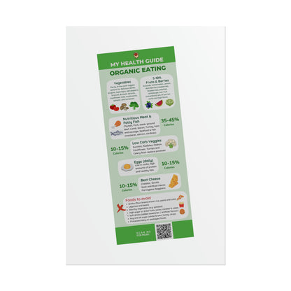 HEALTH GUIDE for ORGANIC EATING - Rolled Poster (180, 200 or 285 gsm paper options)