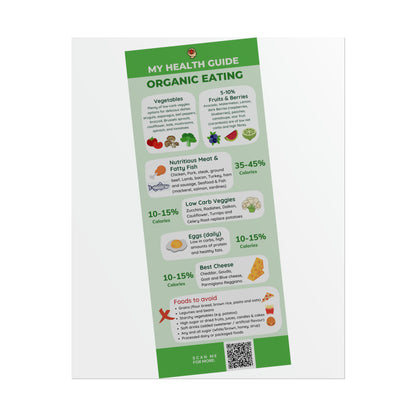 HEALTH GUIDE for ORGANIC EATING - Rolled Poster (180, 200 or 285 gsm paper options)