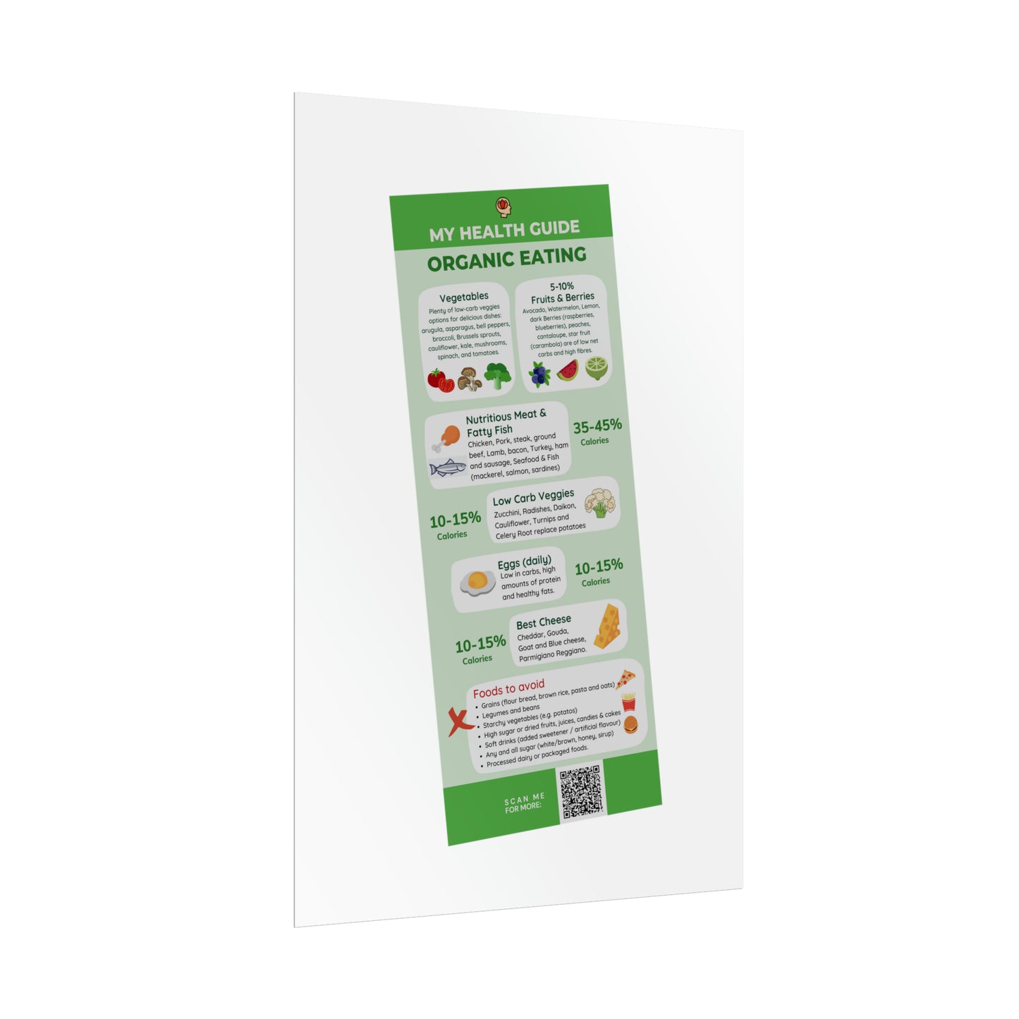 HEALTH GUIDE for ORGANIC EATING - Rolled Poster (180, 200 or 285 gsm paper options)