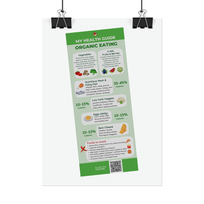 HEALTH GUIDE for ORGANIC EATING - Rolled Poster (180, 200 or 285 gsm paper options)