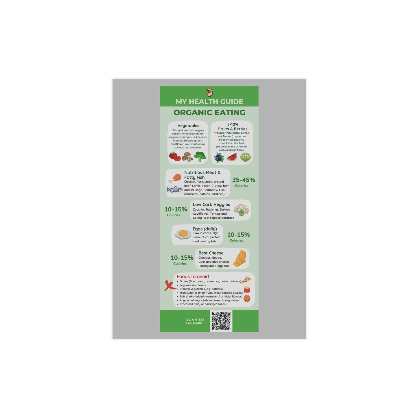 MY HEALTH GUIDE for ORGANIC EATING - Unframed Print (matte or glossy)