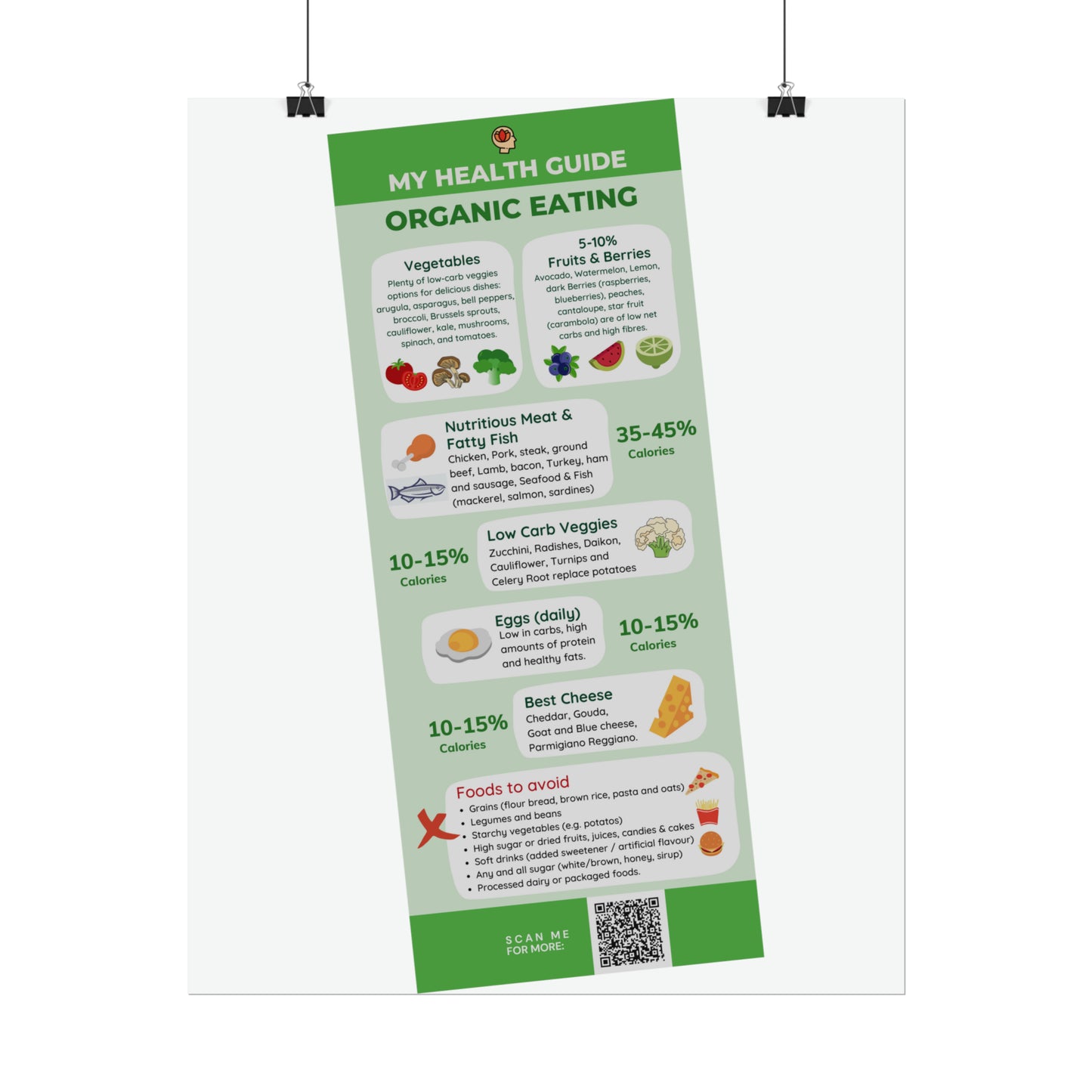 HEALTH GUIDE for ORGANIC EATING - Rolled Poster (180, 200 or 285 gsm paper options)