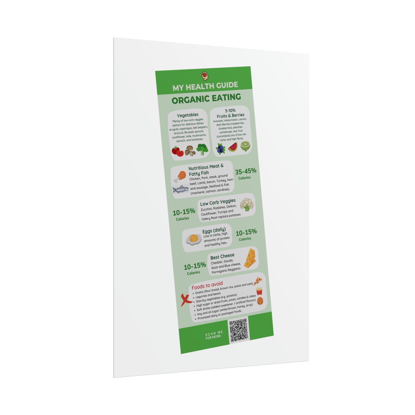 HEALTH GUIDE for ORGANIC EATING - Rolled Poster (180, 200 or 285 gsm paper options)