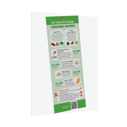 HEALTH GUIDE for ORGANIC EATING - Rolled Poster (180, 200 or 285 gsm paper options)