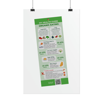 HEALTH GUIDE for ORGANIC EATING - Rolled Poster (180, 200 or 285 gsm paper options)