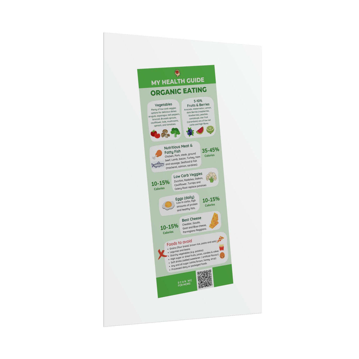 HEALTH GUIDE for ORGANIC EATING - Rolled Poster (180, 200 or 285 gsm paper options)