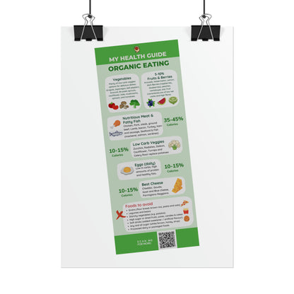 HEALTH GUIDE for ORGANIC EATING - Rolled Poster (180, 200 or 285 gsm paper options)