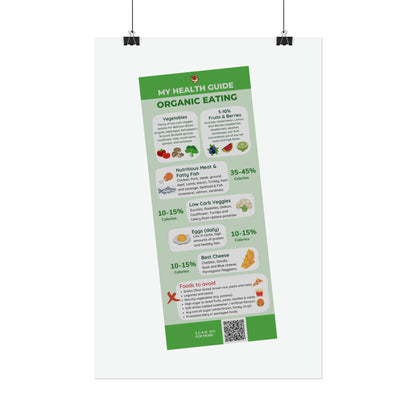 HEALTH GUIDE for ORGANIC EATING - Rolled Poster (180, 200 or 285 gsm paper options)