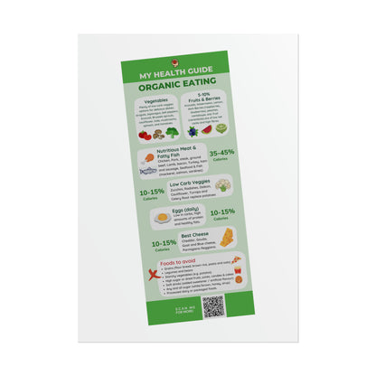 HEALTH GUIDE for ORGANIC EATING - Rolled Poster (180, 200 or 285 gsm paper options)