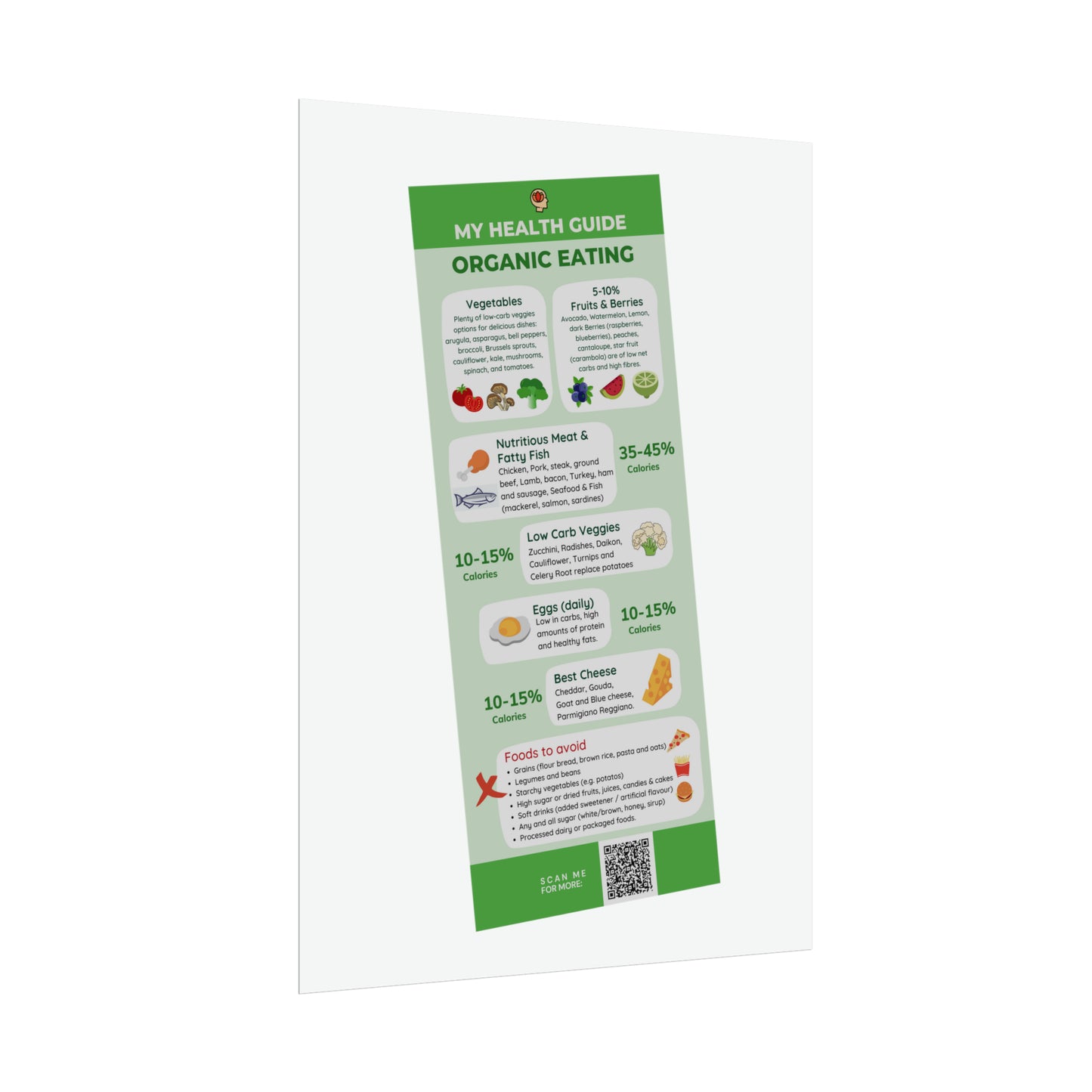 HEALTH GUIDE for ORGANIC EATING - Rolled Poster (180, 200 or 285 gsm paper options)